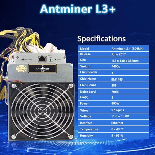 High-Speed Litecoin & Dogecoin ASIC Miner, Scrypt Algorithm