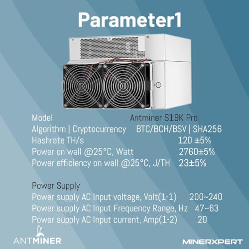 Antminer S19k Pro 120Th Bitcoin Miner with PSU