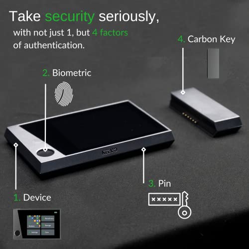 Keevo Model 1 Crypto Wallet for Bitcoin, Ethereum