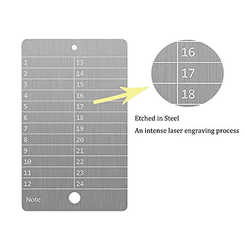 Stainless Steel Bitcoin Wallet for Cryptocurrency, Seed Storage