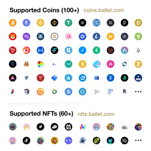 Ballet Real XRP Crypto Cold Storage Card