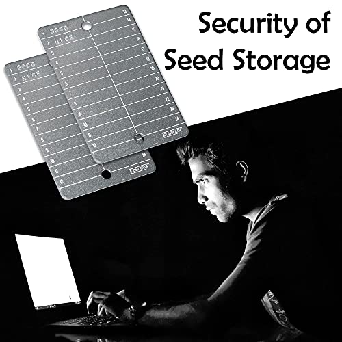 Indestructible Cold Wallet for Cryptocurrency Storage - 24 Words