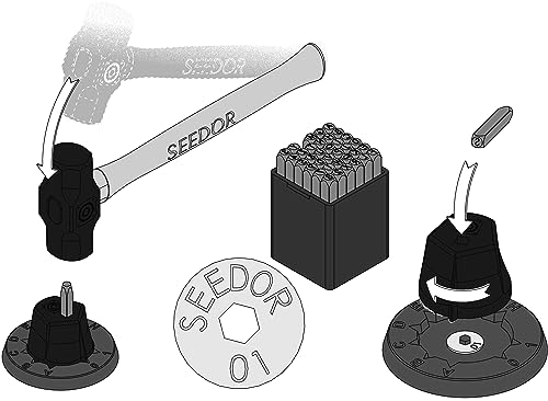 SEEDOR Safe Starter Kit - Bitcoin Steel Wallet