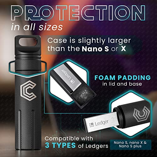 Ledger Nano Case - CryptoPod, Fire/Water Resistant, Aluminum