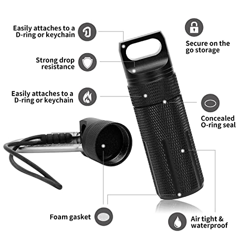 Waterproof Protective Case for Ledger Nano X S Plus