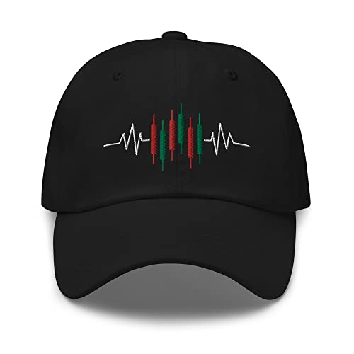Day Trading Heartbeat Candlestick EKG Stock Market Cap