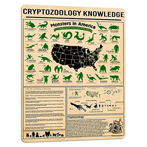 Aluminum Cryptozoology Knowledge Wall Decor Poster 16x12