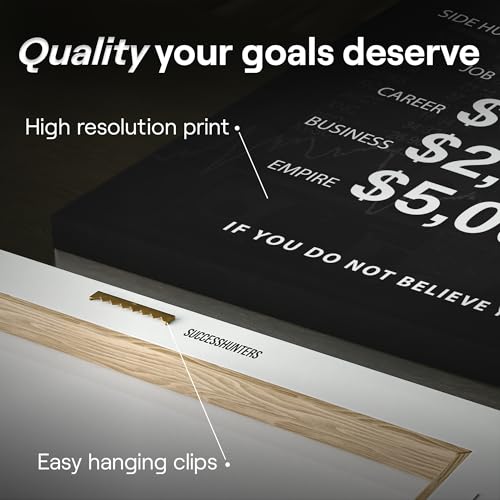 Motivational Trading Artwork for Finance and Stock Market