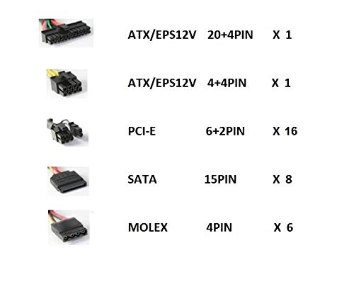 Topower 1600W GPU Power Supply for Crypto Mining