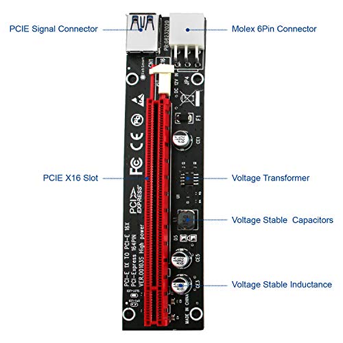 GPU Risers for Mining Rigs, Extend PCIE X1 to X16