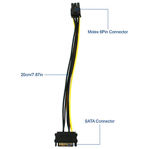 GPU Risers for Mining Rigs, Extend PCIE X1 to X16