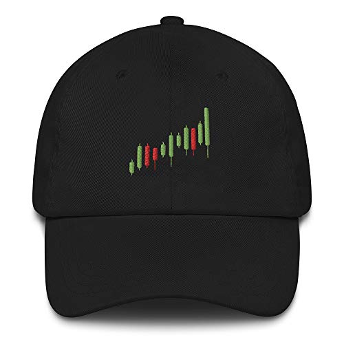 Black Bull Cap Dad Hat for Stock Market Trading