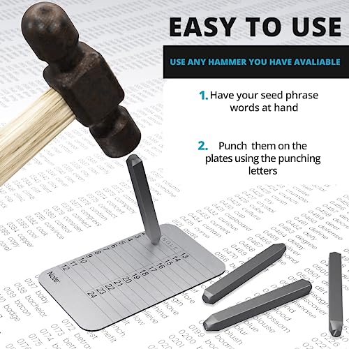 Cryptocurrency Steel Wallet for Secure Seed Storage