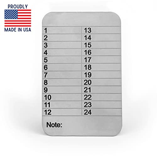 Cryptocurrency Steel Wallet for Secure Seed Storage