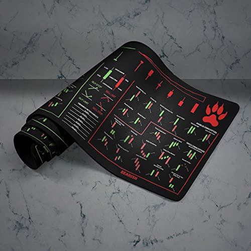 Stock market education Bull Vs. Bear Mouse Mat
