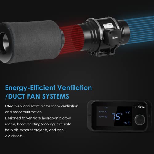 6" Inline Duct Fan with Temperature & Humidity Control