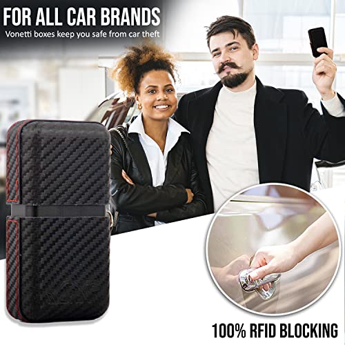 VONETTI Alpha Shield Carbone - Premium RFID Signal Blocker Box