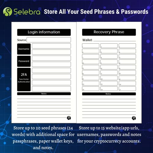 Secure Your Crypto Investments: Double Notebook & Fireproof Bag