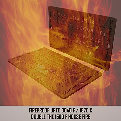 Titanium Seed Storage Wallet with Metal Engraving Plate