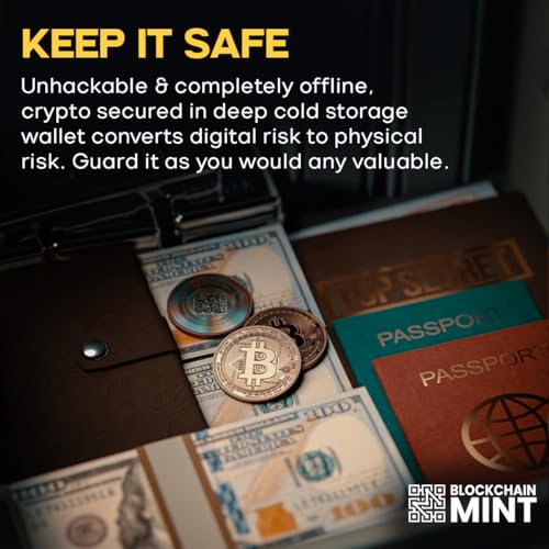 3-Pack Crypto Cold Storage Wallet: Hardware for Secure Storage