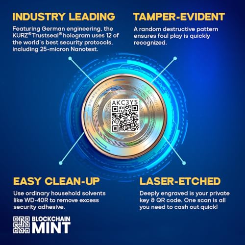3-Pack Crypto Cold Storage Wallet: Hardware for Secure Storage