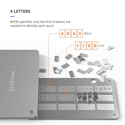 KEYSTONE Crypto Seed Storage Wallet for Bitcoin Security
