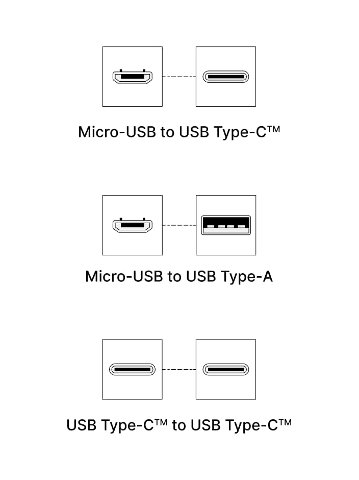 Cryptocurrency Hardware Wallet Ledger OTG Cable Set