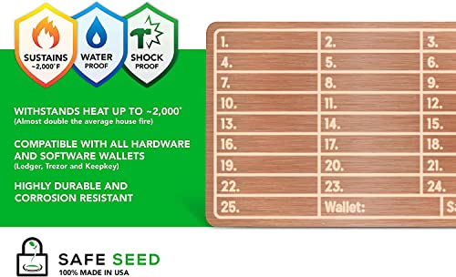 [Copper Edition] Crypto Wallet Stamp Plate: Hardware Recovery - Bitcoin Ethereum BNB Cardano Solana Shell