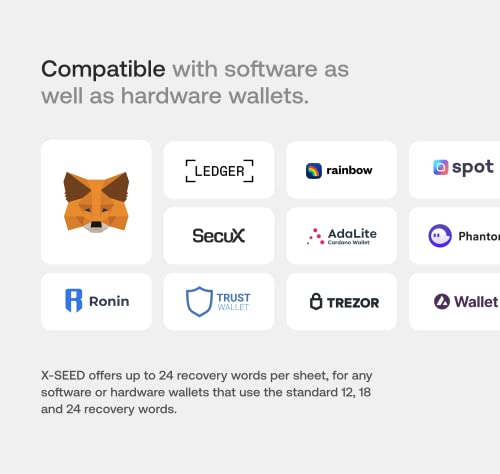 Indestructible Bitcoin Wallet Crypto Seed Storage Plate - Compatible