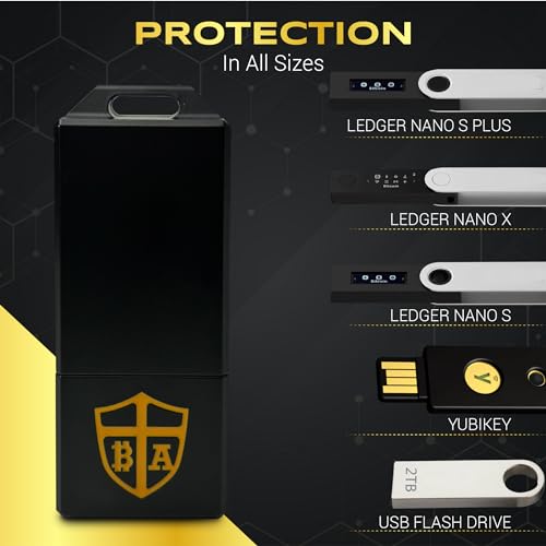 BitArmor Protective Case for Ledger Nano - Multi-Resistant