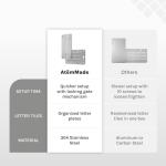 AtemMade Crypto Seed Storage - Indestructible Stainless Steel Bitcoin