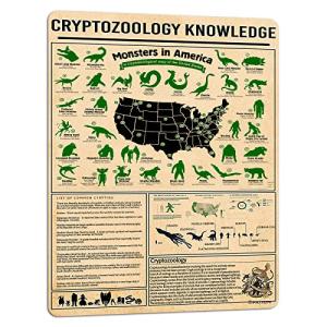 Aluminum Cryptozoology Knowledge Wall Decor Poster 16x12