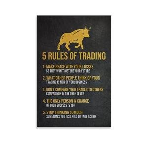 Trading Poster: Stock Chart Rules Canvas Print 16x24