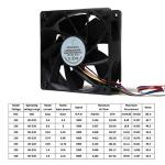 Bitmain Replacement Cooling Fan for Antminer & Crypto Miners