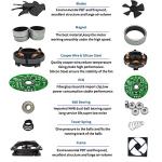 Bitmain Replacement Cooling Fan for Antminer & Crypto Miners