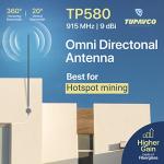 Outdoor Long-Range LoRa Antenna for Hotspot Mining - Tupavco