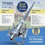 Outdoor Long-Range LoRa Antenna for Hotspot Mining - Tupavco
