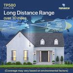 Outdoor Long-Range LoRa Antenna for Hotspot Mining - Tupavco