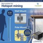 Outdoor Long-Range LoRa Antenna for Hotspot Mining - Tupavco