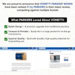 VONETTI Alpha Shield Bello - Premium RFID Signal Blocker