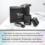 VONETTI Alpha Shield Bello - Premium RFID Signal Blocker