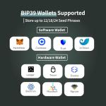 imKey HeirBOX S1 for Crypto Seed Storage, Supports Multiple Wallets