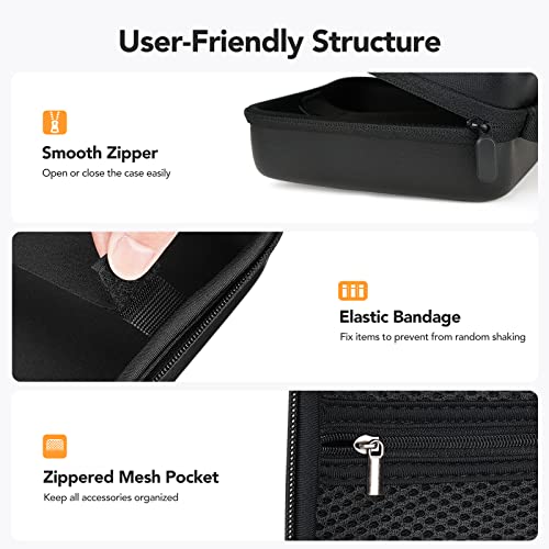 Pentax-compatible Endoscope Case with WiFi & USB