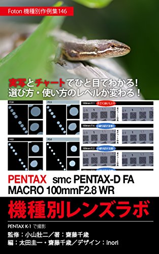 PENTAX K-1 Bundle with Macro Lens & Sample Collection