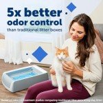PetSafe Scoop Crystal Automatic Self-Cleaning Litter Box