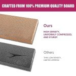 SEKAM Cat House & Scratcher Donut Shop