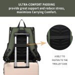 Airline-Approved Cat Backpack Carrier - Dark Green