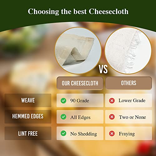 Pack of 3 Unbleached Muslin Cheese Cloths
