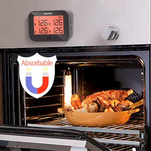 Digital Bluetooth Thermometer with 4 Probes, Instant-Read Thermometer for Cheese Making