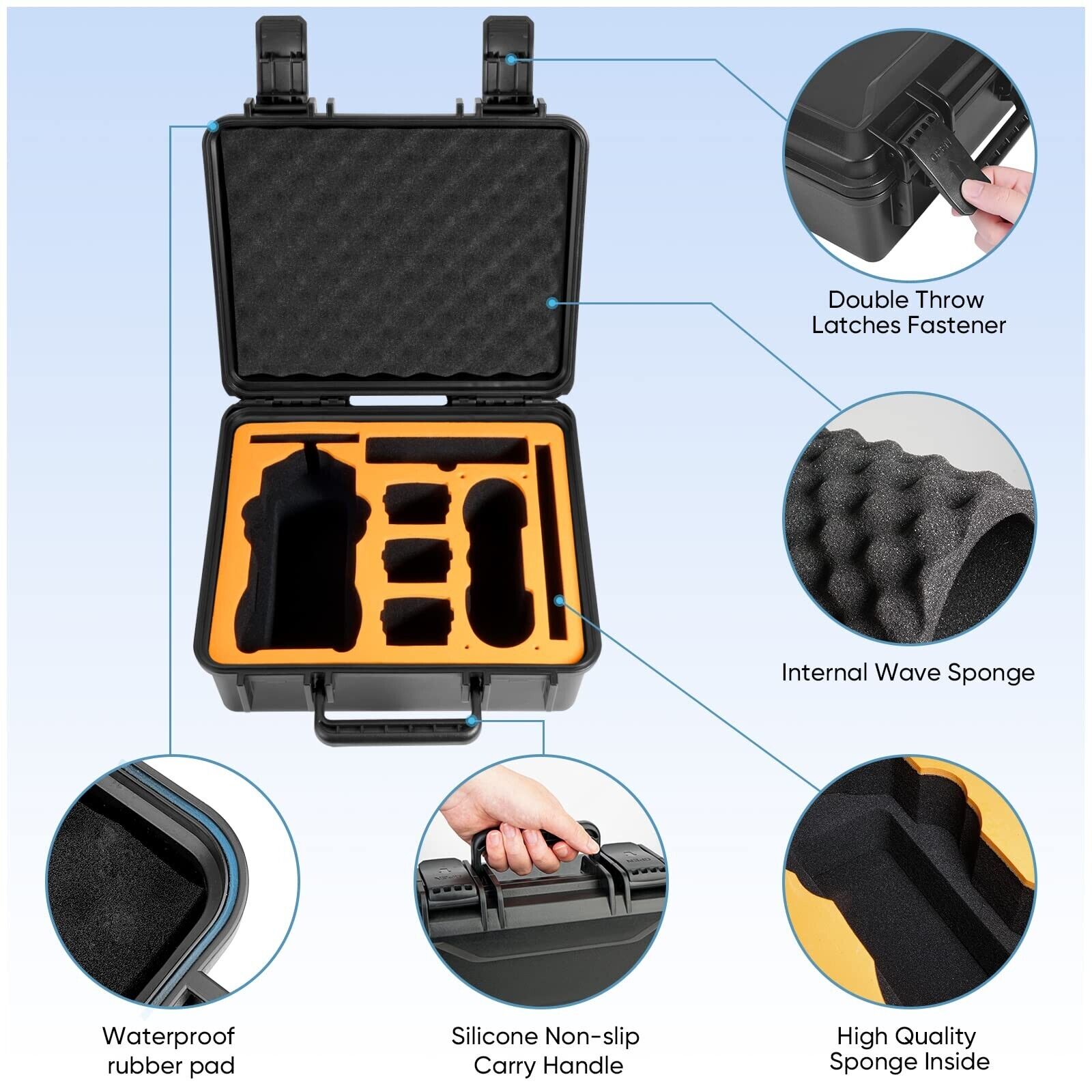 GAGITERVR Case for DJI Air 2S/Mavic Air 2